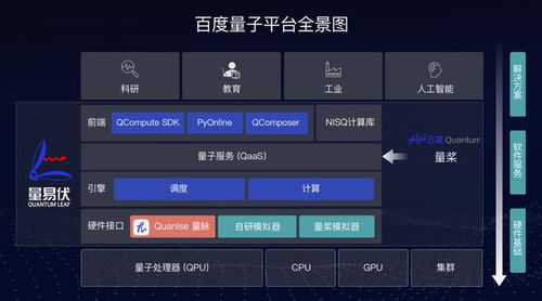 駛?cè)肓孔佑?jì)算快車道 把握國(guó)家戰(zhàn)略機(jī)遇，夯實(shí)科技發(fā)展基石